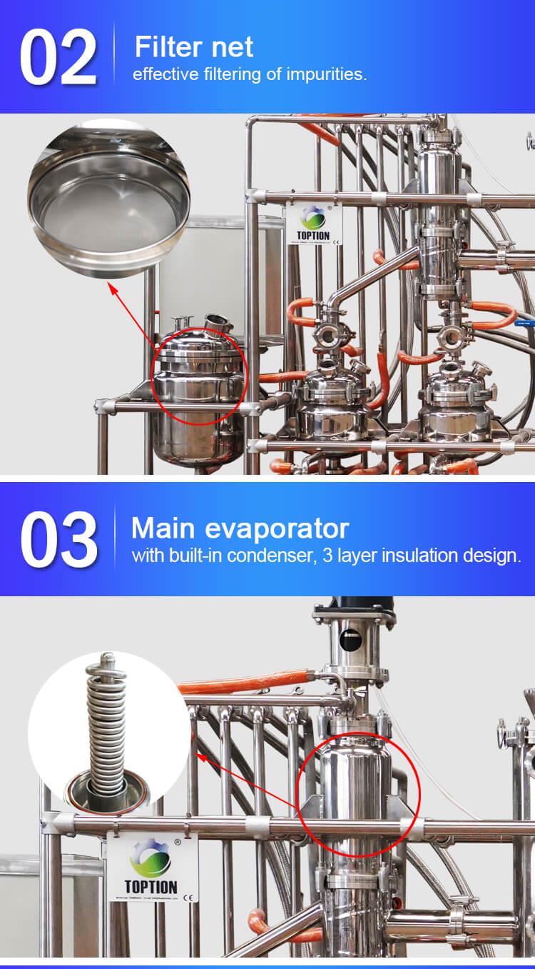 molecular distillation equipment