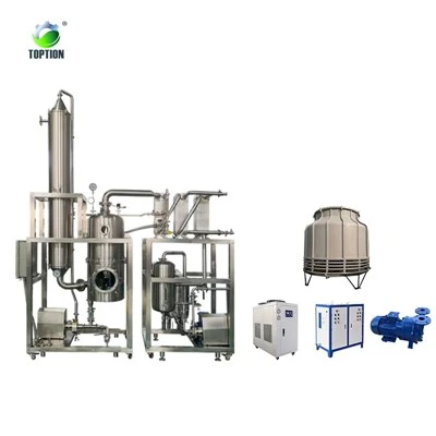 Evaporator Film Jatuh Efek Ganda